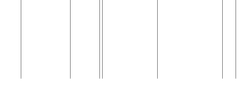 Barogramm